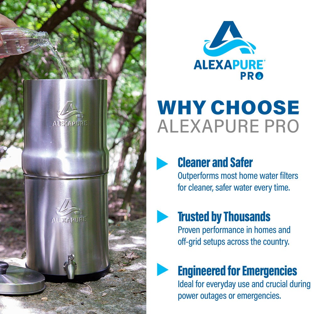 Why Choose AlexaPure Pro