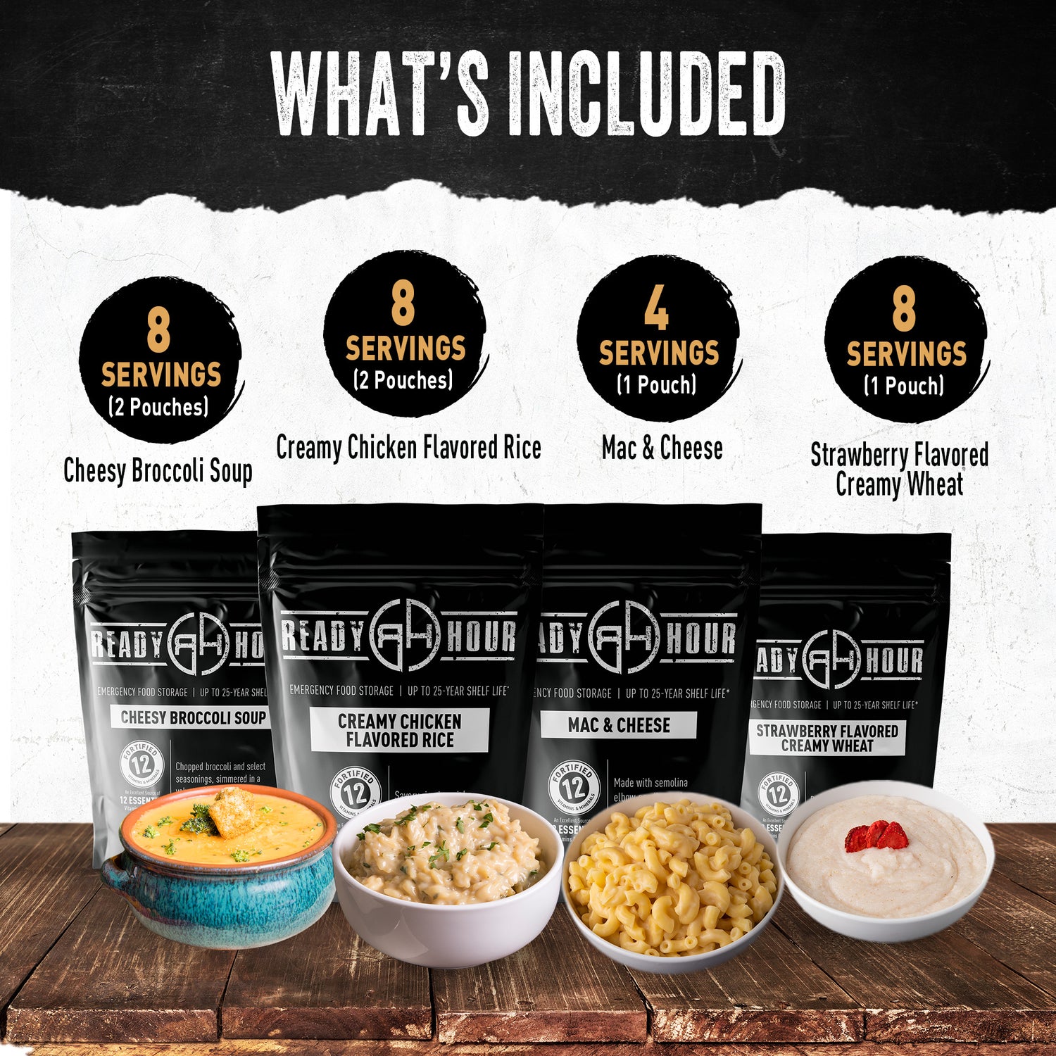 1-Week Food Supply Ammo Can (2,000+ calories/day)