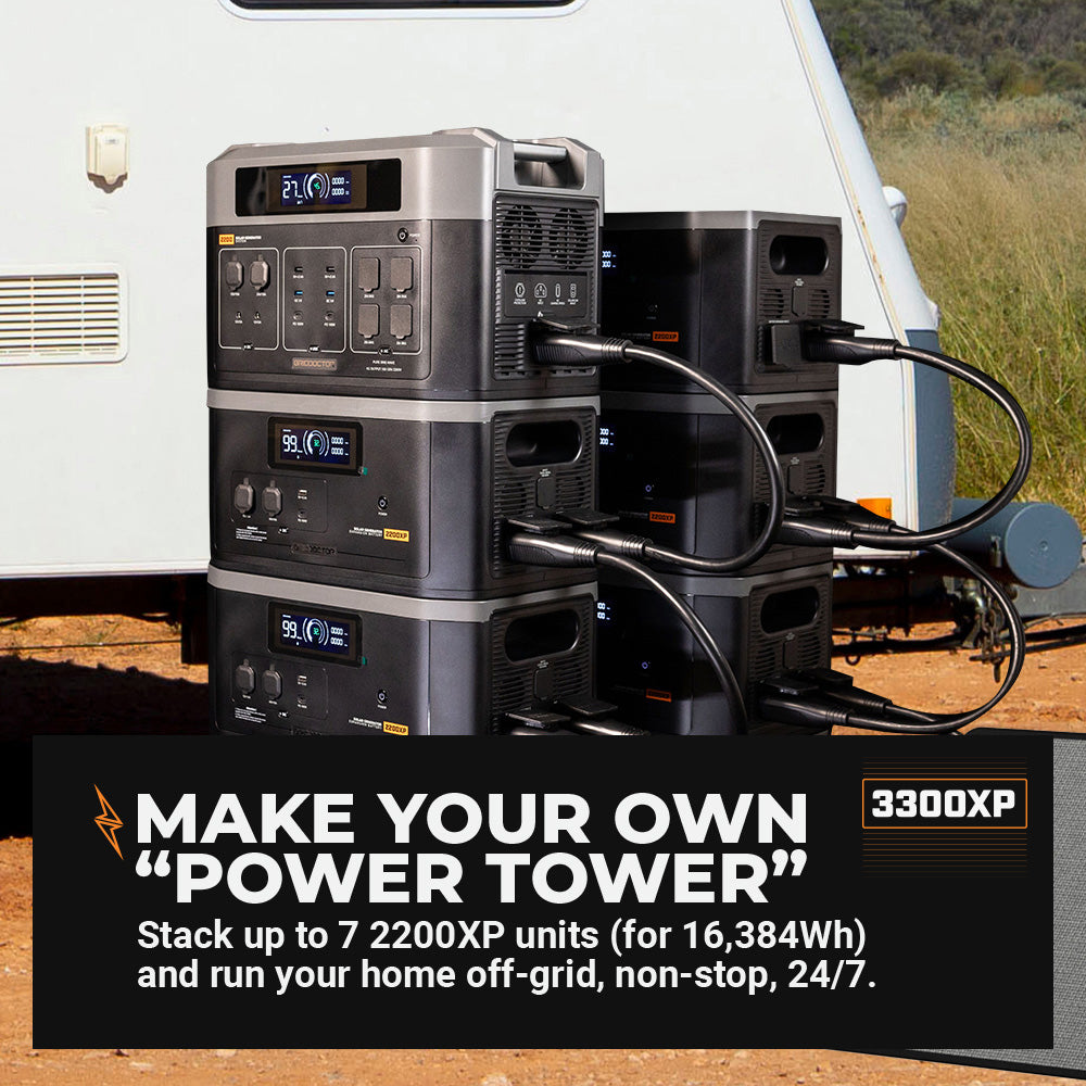 Grid Doctor 3300XP Expansion Battery