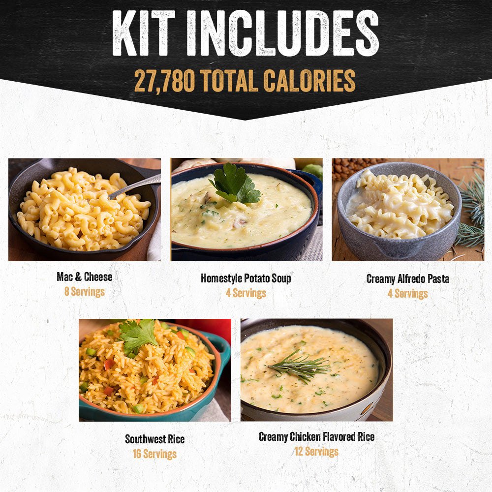 2-Week Emergency Food Supply (2,000+ calories/day)