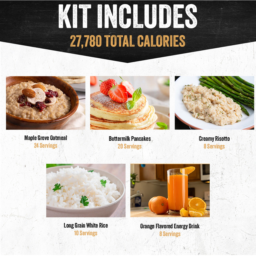 2-Week Emergency Food Supply (2,000+ calories/day)