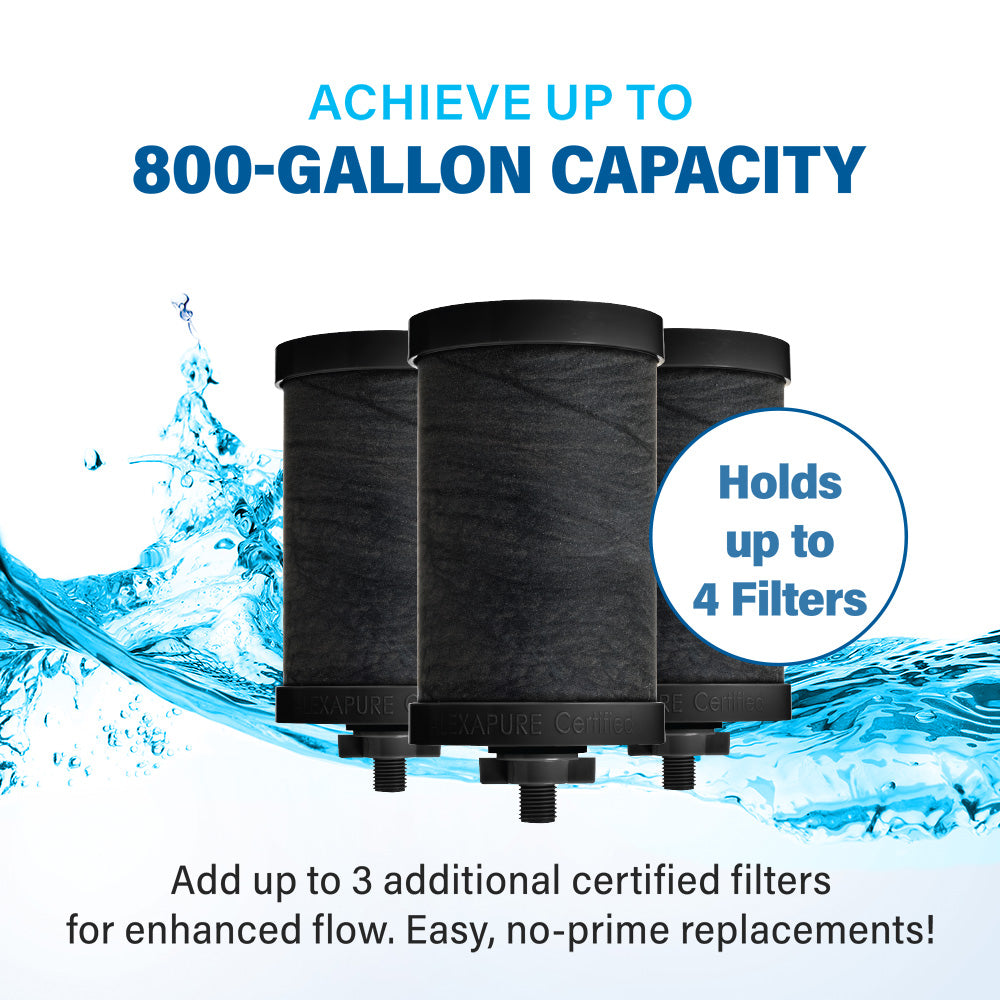 Alexapure Pro Water Filtration System