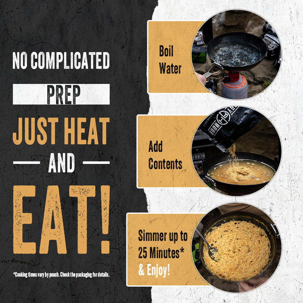 2-Week Emergency Food Supply (2,000+ calories/day)