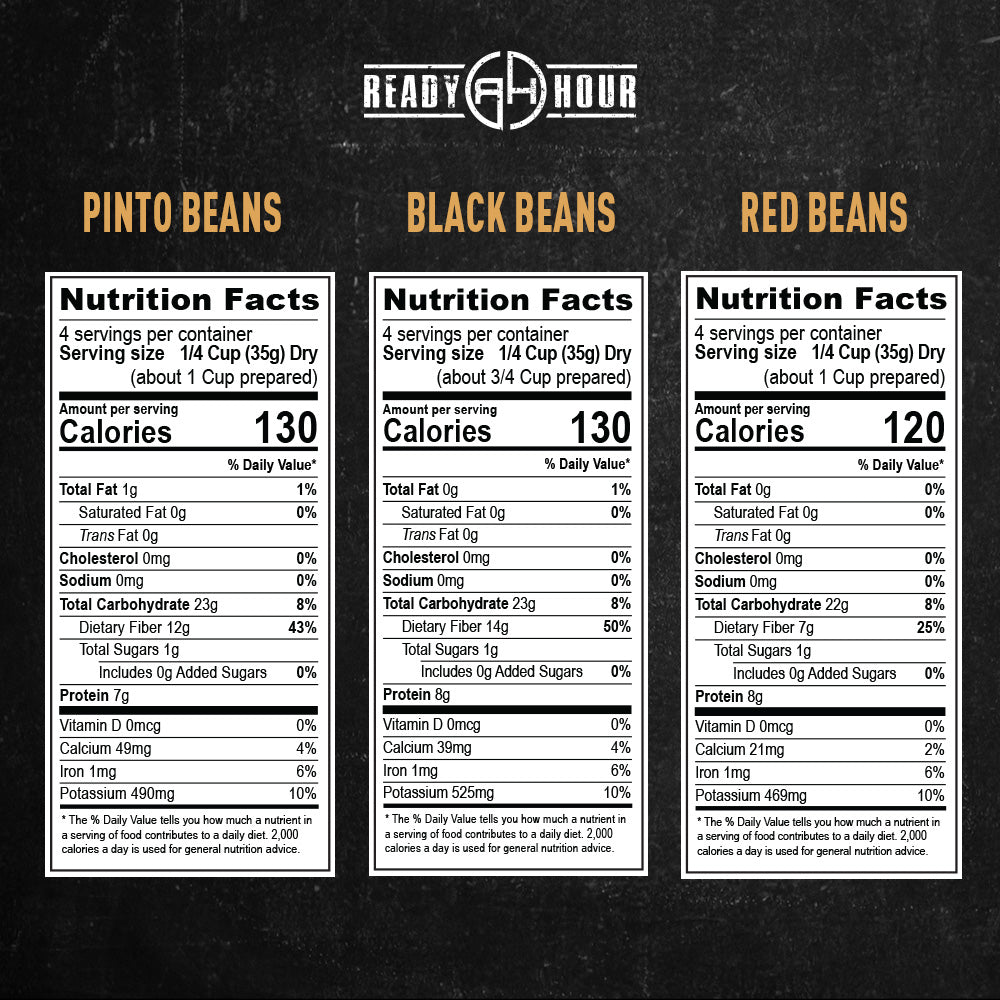 Ready Hour Beans Trio With Rice Kit  (100 servings, 14 pk.)