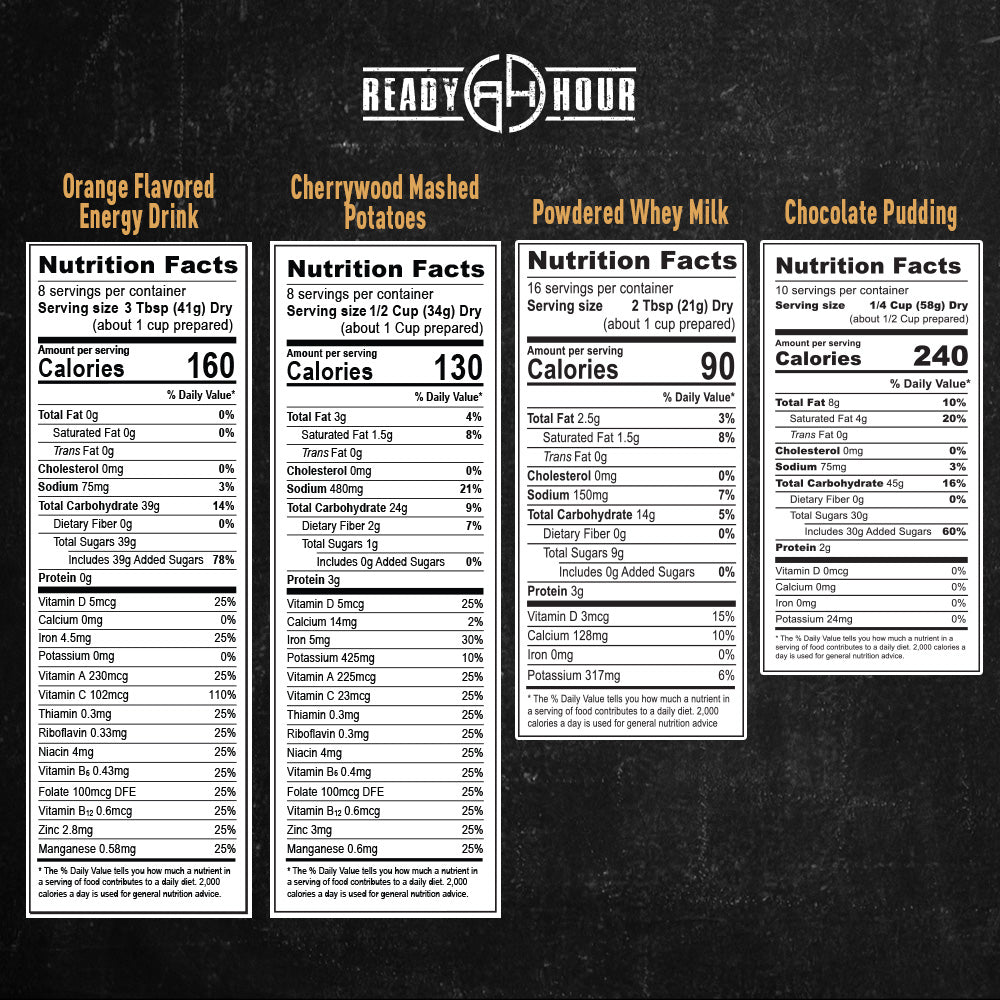 Ready Hour Gluten Free Food Kit (120 servings)