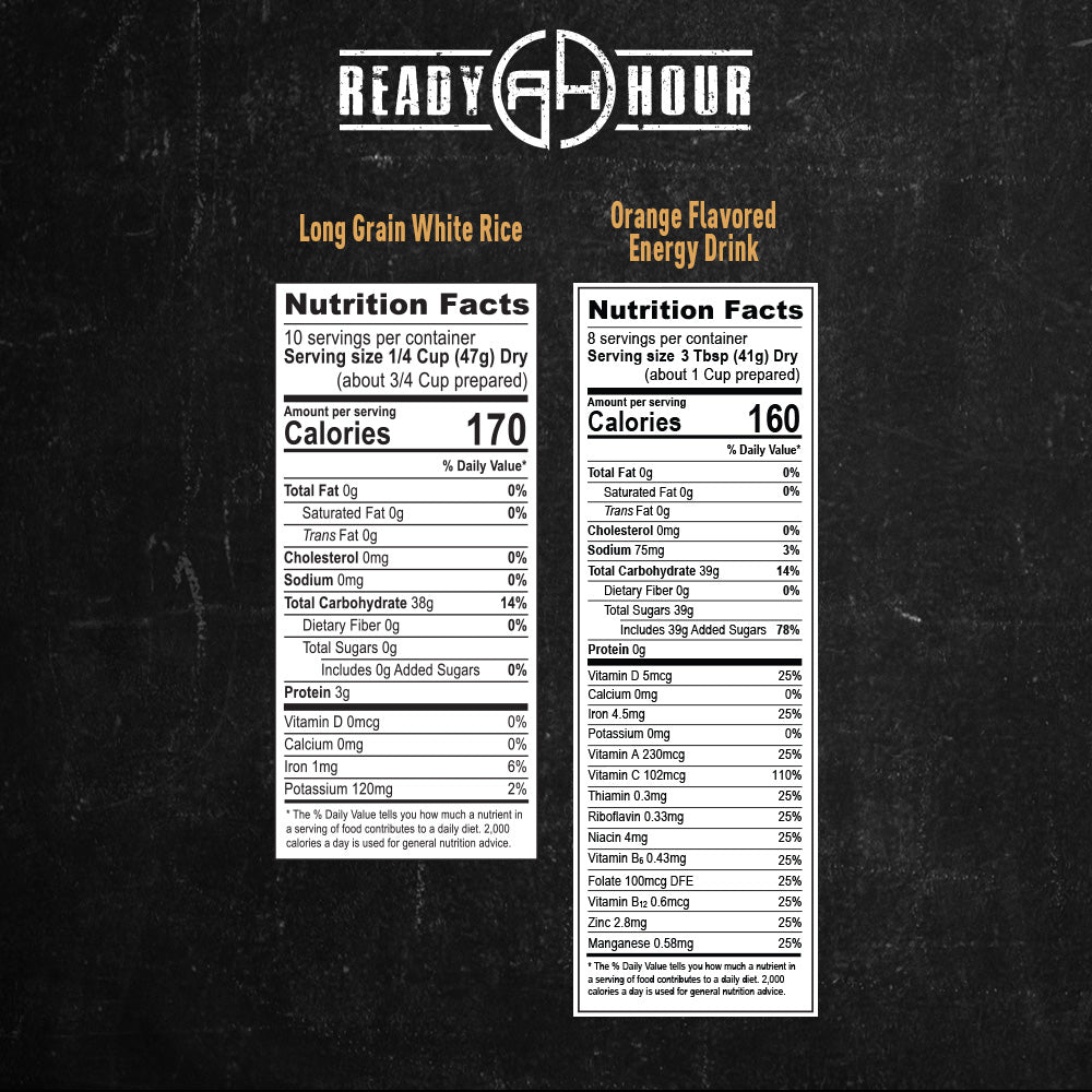 2-Week Emergency Food Supply (2,000+ calories/day)