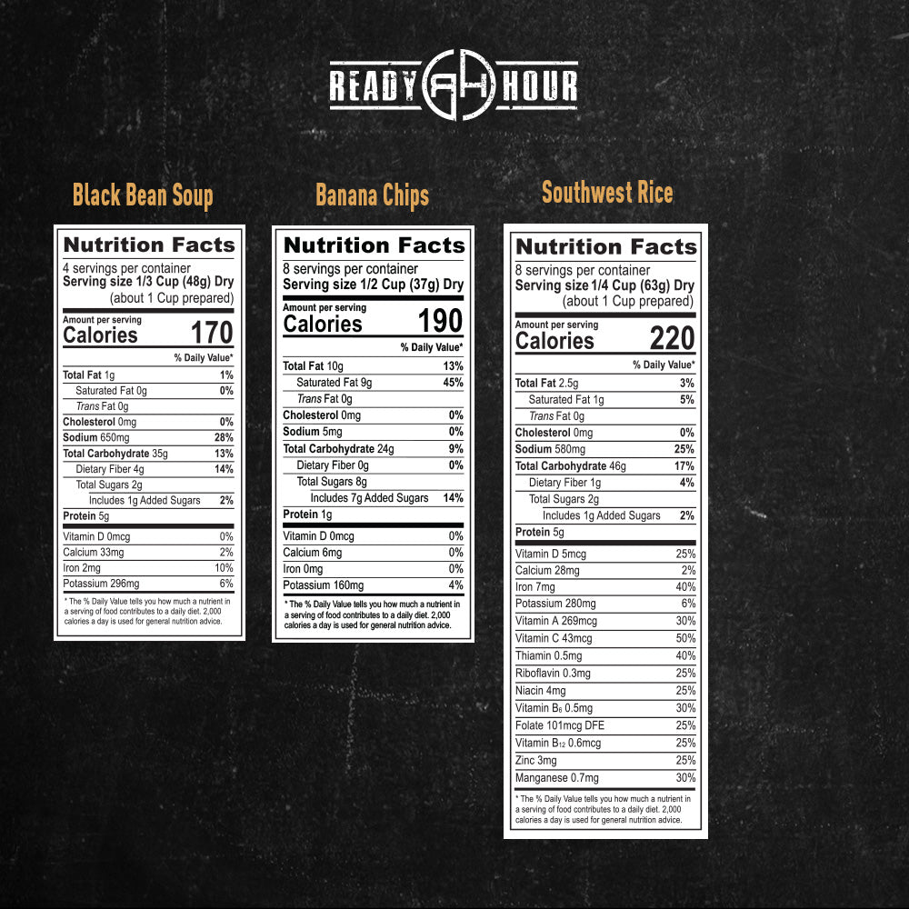 Ready Hour Gluten Free Food Kit (120 servings)