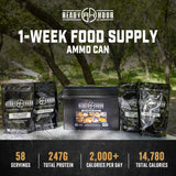 1-Week Food Supply Ammo Can (2,000+ calories/day)