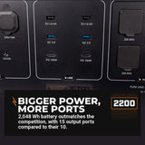 Grid Doctor 2200 Solar Generator System + FREE 200W Solar Panel by Grid Doctor