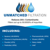 Alexapure Pro Water Filtration System