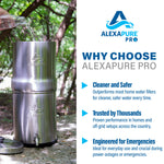 Alexapure Pro Water Filtration System