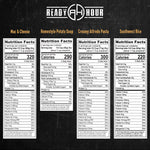 2-Week Emergency Food Supply (2,000+ calories/day)