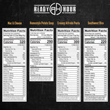 2-Week Emergency Food Supply (2,000+ calories/day)