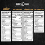 Ready Hour Gluten Free Food Kit (120 servings)