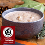 Exclusive Welcome Special - 4-Week Emergency Food Supply (2,000+ calories/day)