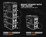 Grid Doctor 2200XP Expansion Battery