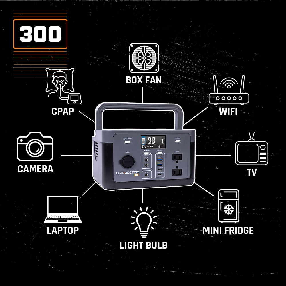 Grid Doctor 300 Solar Generator System – Camping Survival